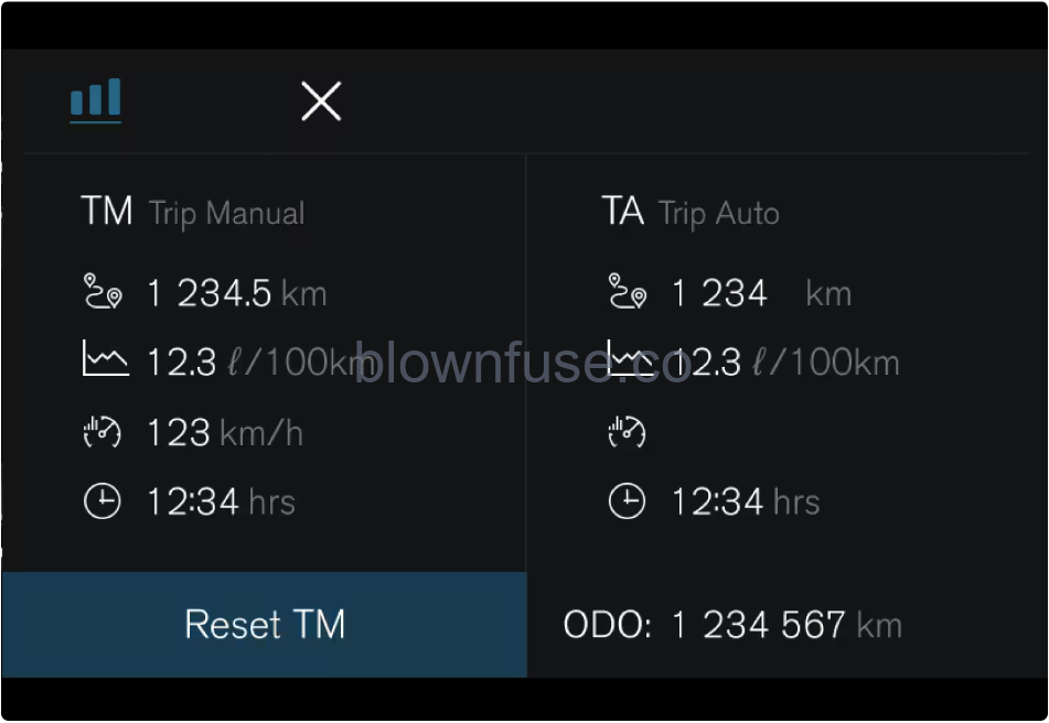 2022 XC60 Volvo Driver display-Fig-02