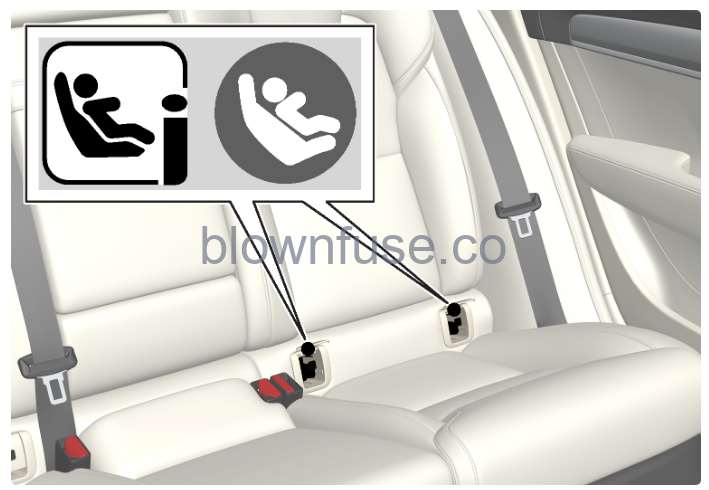 2022-XC60-Volvo-Mounting-points-for-child-seats-FIG-3