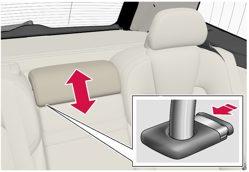 2022 XC60 Volvo Rear seat-Fig-02