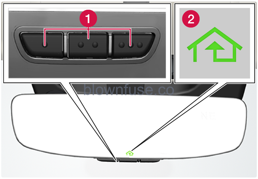 2022 XC60 Volvo Rearview mirrors-Fig-01