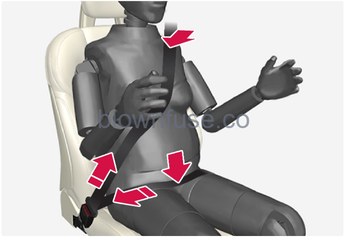 2022-XC60-Volvo-Safety-fig-3