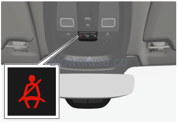 2022-XC60-Volvo-Seatbelts-fig-6
