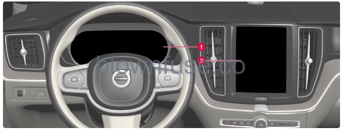 2022-XC60-Volvo-Volvo's-areas-of-innovation-FIG-2