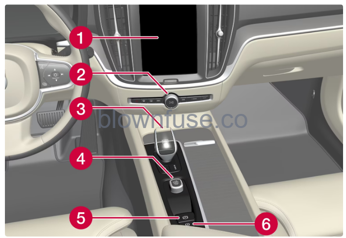 2022-XC60-Volvo-Your-Volvo-FIG-3