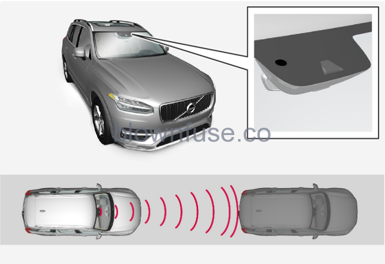 2023-Volvo-XC40-Recharge-Pure-Electric-Type-approvals-and-licenses-fig-1