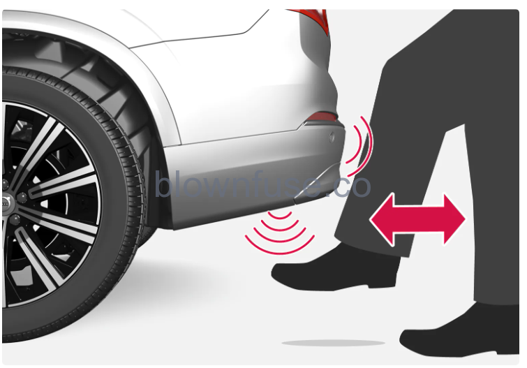 Keyless-locking-and-unlocking-fig-2