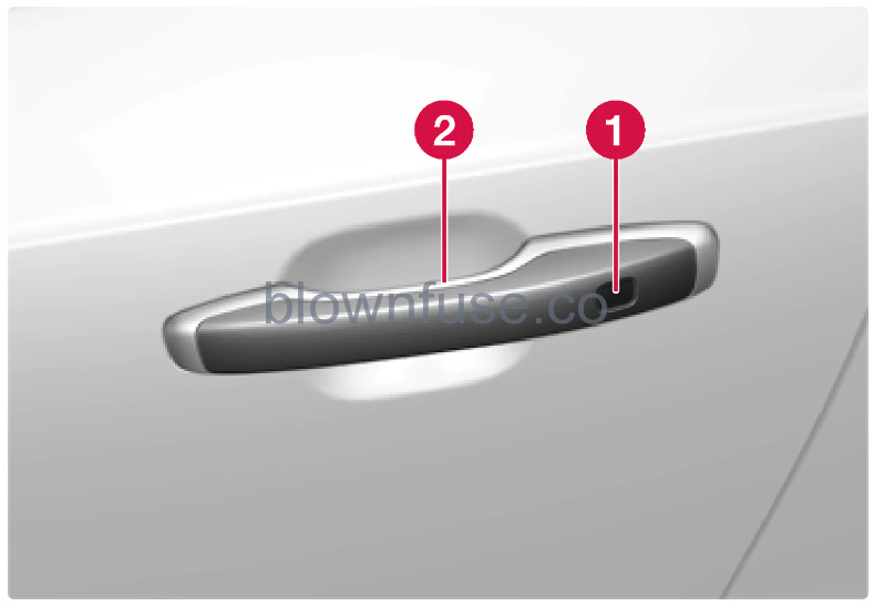 Keyless-locking-and-unlocking-fig-4