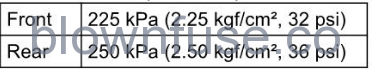 MAINTENANCE-AND-ADJUSTMENT-FIG-12