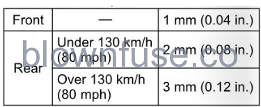 MAINTENANCE-AND-ADJUSTMENT-FIG-14