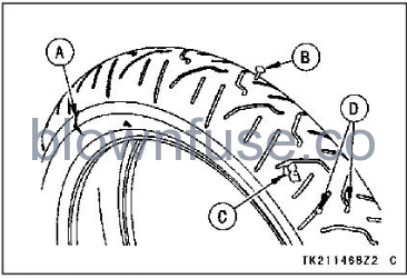 MAINTENANCE-AND-ADJUSTMENT-FIG-15