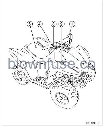 2022-Kawasaki-KFX-90-ATV-fig-11