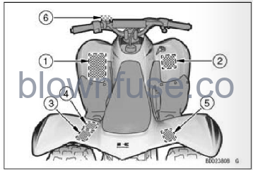 2022-Kawasaki-KFX-90-ATV-fig-3