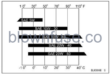 2022-Kawasaki-KFX-90-ATV-fig-68