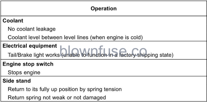 2022-Kawasaki-NINJA-H2-R-fig-144