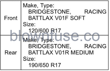 2022-Kawasaki-NINJA-H2-R-fig-197