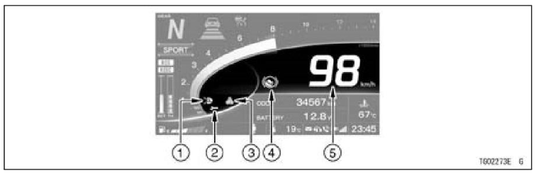 2022-Kawasaki-NINJA-H2-SX-SE-fig63