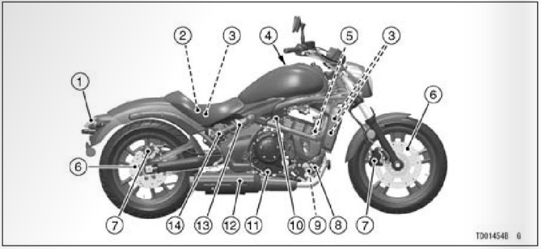 2022-Kawasaki-VULCAN-S-Fig-92