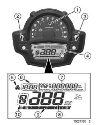 2022-Kawasaki-VULCAN-S-Fig-95