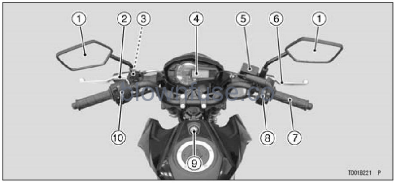 2022-Kawasaki-Z125-PRO-FIG-15