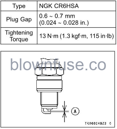 2022-Kawasaki-Z125-PRO-FIG-73