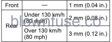 2022-Kawasaki-Z125-PRO-FIG-98