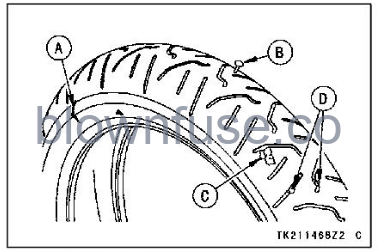 2022-Kawasaki-Z400-ABS-fig-125