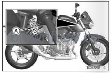 2022-Kawasaki-Z400-ABS-fig-2