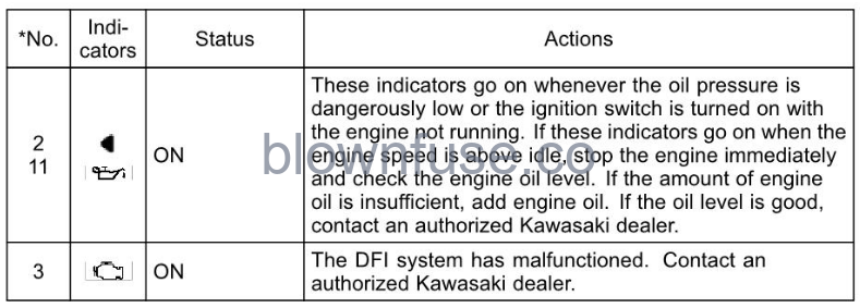 2022-Kawasaki-Z400-ABS-fig-28