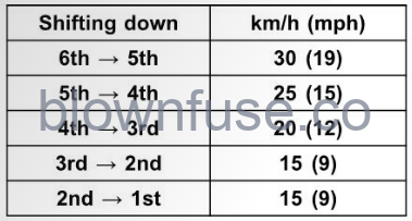 2022-Kawasaki-Z400-ABS-fig-72