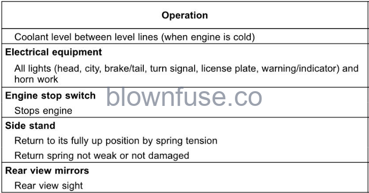 2022-Kawasaki-Z400-ABS-fig-77