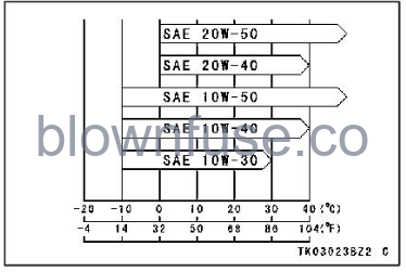 2022-Kawasaki-Z400-ABS-fig-85