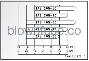 2022-Kawasaki-Z650-fig-132