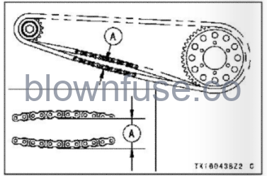 2022-Kawasaki-Z650-fig-143