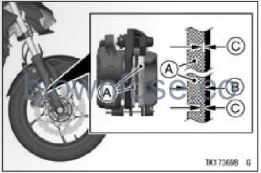 2022-Kawasaki-Z650-fig-150