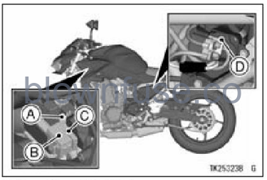 2022-Kawasaki-Z650-fig-171