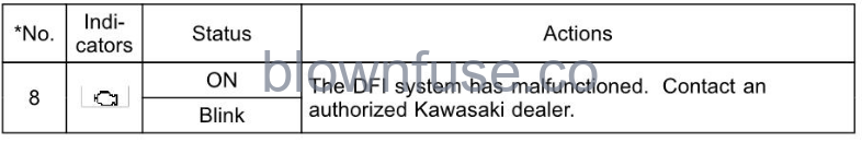 2022-Kawasaki-Z650-fig-30