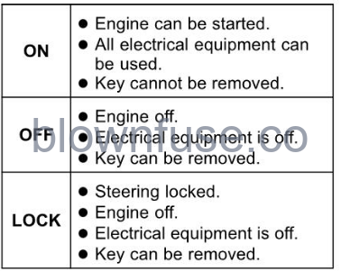 2022-Kawasaki-Z650-fig-97