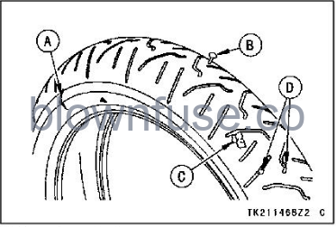 2022-Kawasaki-Z900-RS-fig-130