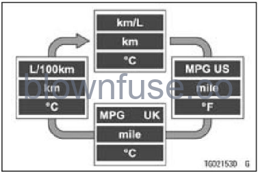 2022-Kawasaki-Z900-RS-fig-47