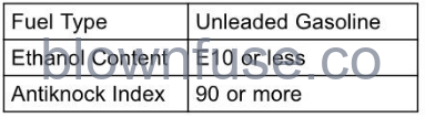 2022-Kawasaki-Z900-RS-fig-61