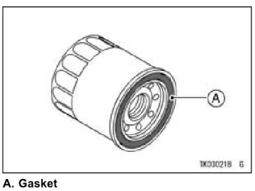 2022-Kawasaki-Z900-RS-fig29