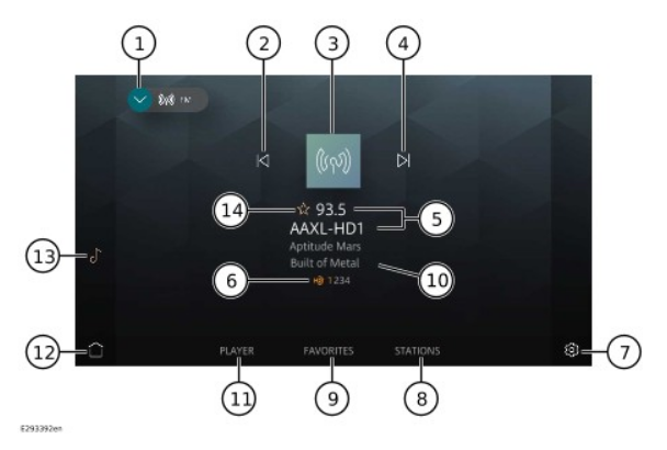 2022-Land-Rover-New-Range-Rover-AM-FM-Radio-fig-1