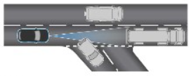 2022 Land Rover New Range Rover Adaptive Cruise Control-Fig-05