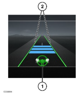 2022 Land Rover New Range Rover Adaptive Cruise Control-Fig-17