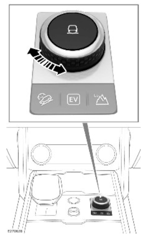 2022 Land Rover New Range Rover Driving Programs-Fig-11