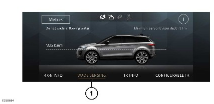 2022-Land-Rover-New-Range-Rover-Evoque-4X4I-FIG-5