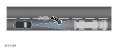 2022-Land-Rover-New-Range-Rover-Evoque-Adaptive-Cruise-Control-FIG-15