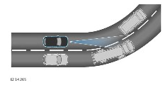 2022-Land-Rover-New-Range-Rover-Evoque-Adaptive-Cruise-Control-FIG-2