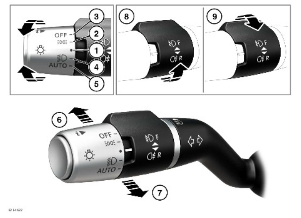 2022 Land Rover New Range Rover Evoque Exterior Lights-Fig-01