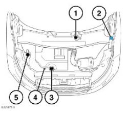 2022-Land-Rover-New-Range-Rover-Evoque-Fluid-Level-Checks-fig-1